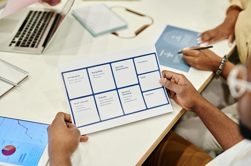 market analysis for products